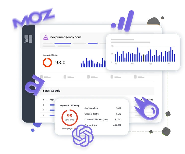 Seo services in pakistan