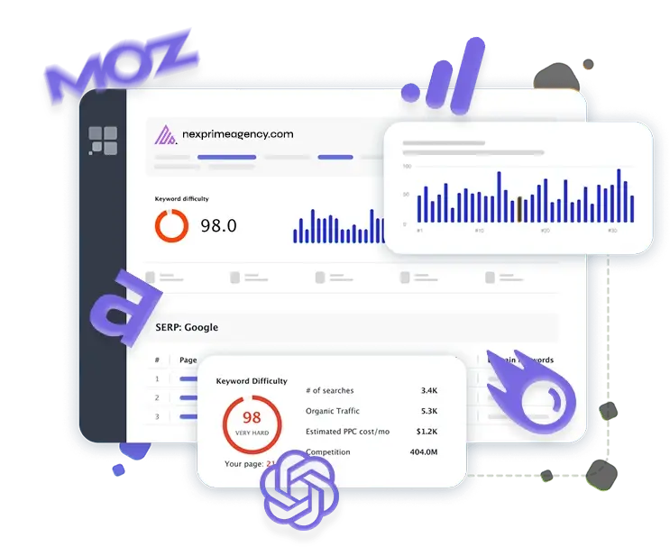SEO Services in Pakistan by NexPrime Agency
